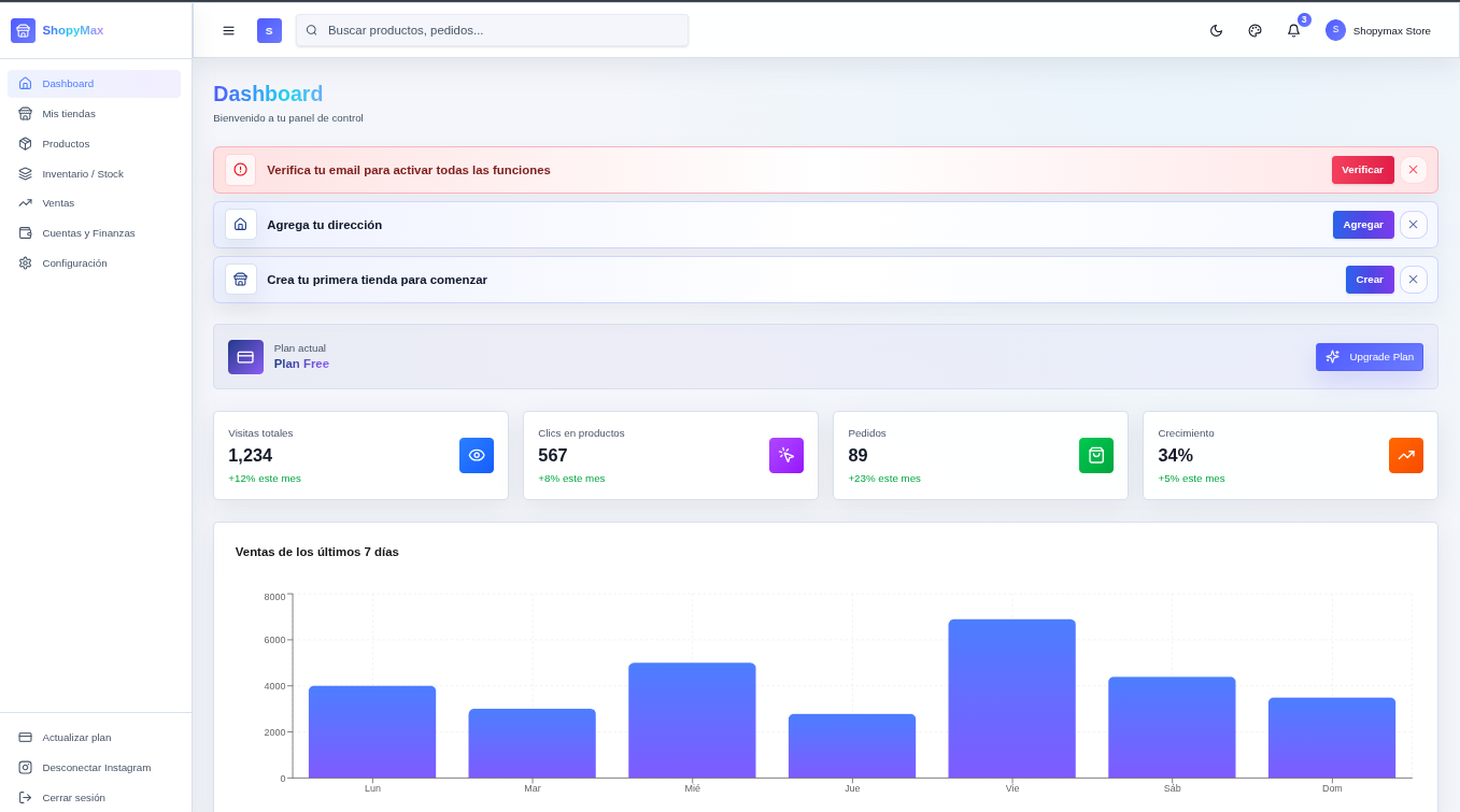 Dashboard ShopyMax